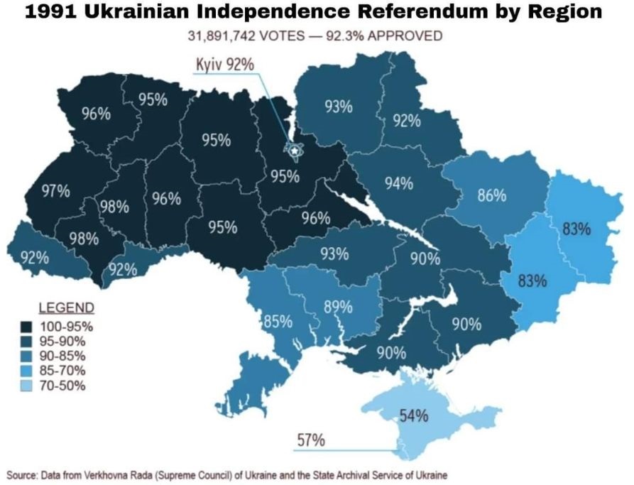 Rezultati referenduma za nezavisnost Ukrajine 1991. godine