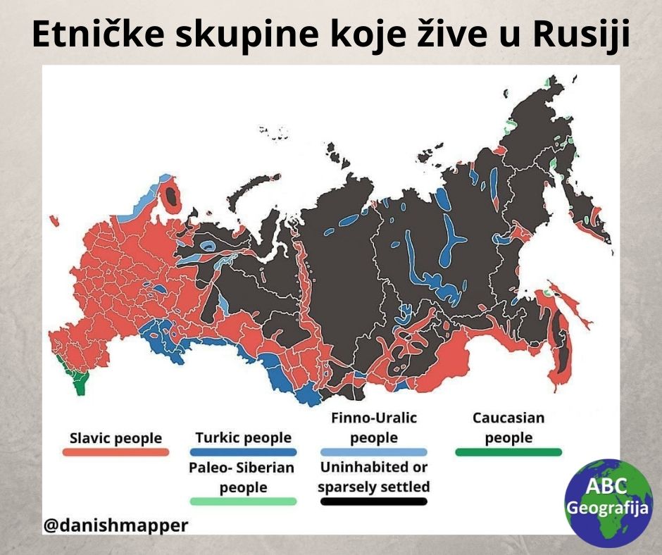 Etničke skupine koje žive u Rusiji