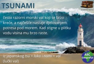 tsunami - definicija