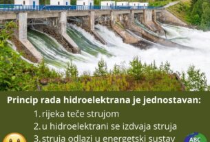 Princip rada hidroelektrana je jednostavan