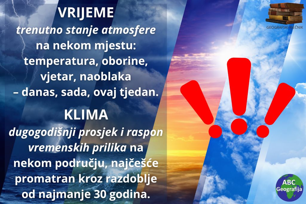 vrijeme i klima - definicija