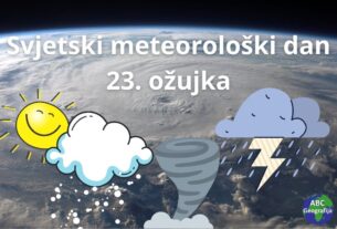 Svjetski meteorološki dan