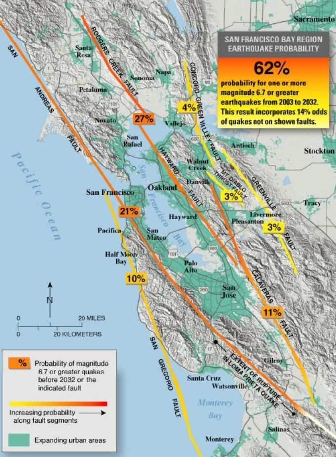 Sedam glavnih rasjeda na području zaljeva San Francisco i vjerojatnost potresa magnitude 6,7 stupnjeva po Richteru ili više, 
a koji bi se mogao dogoditi do 2032. godine - karta