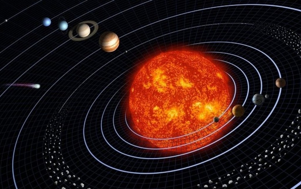 Sunčev sustav