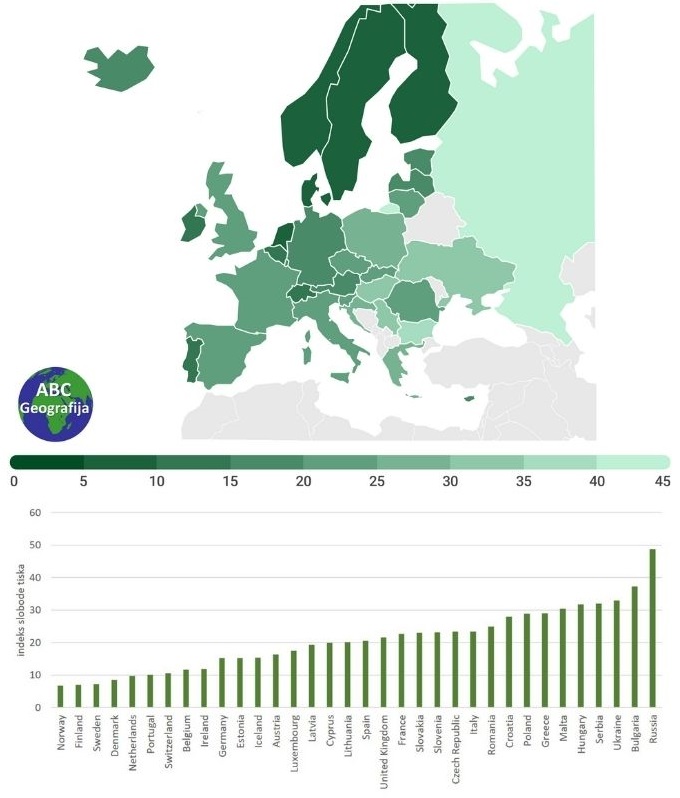 Sloboda tiska u Europi 2021. godine (indeks slobode tiska, karta i dijagram)
