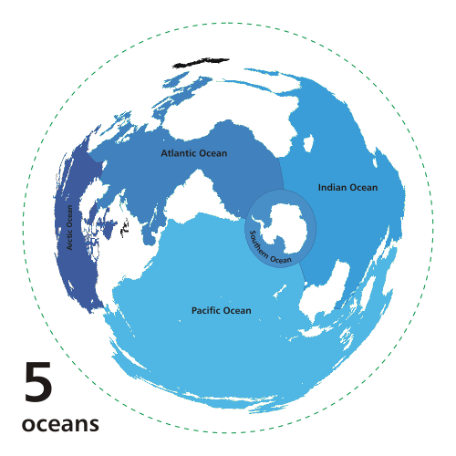 svjetski ocean