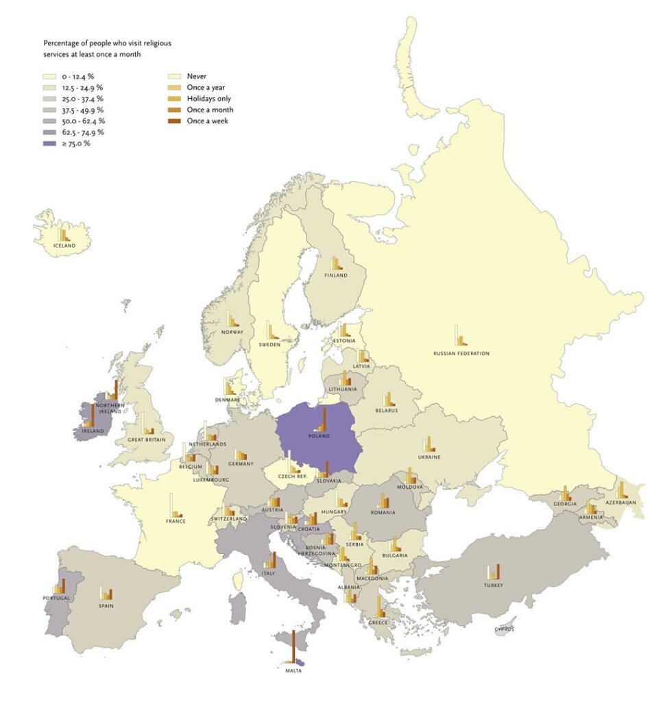 Religioznost u Europi – bogoslužje