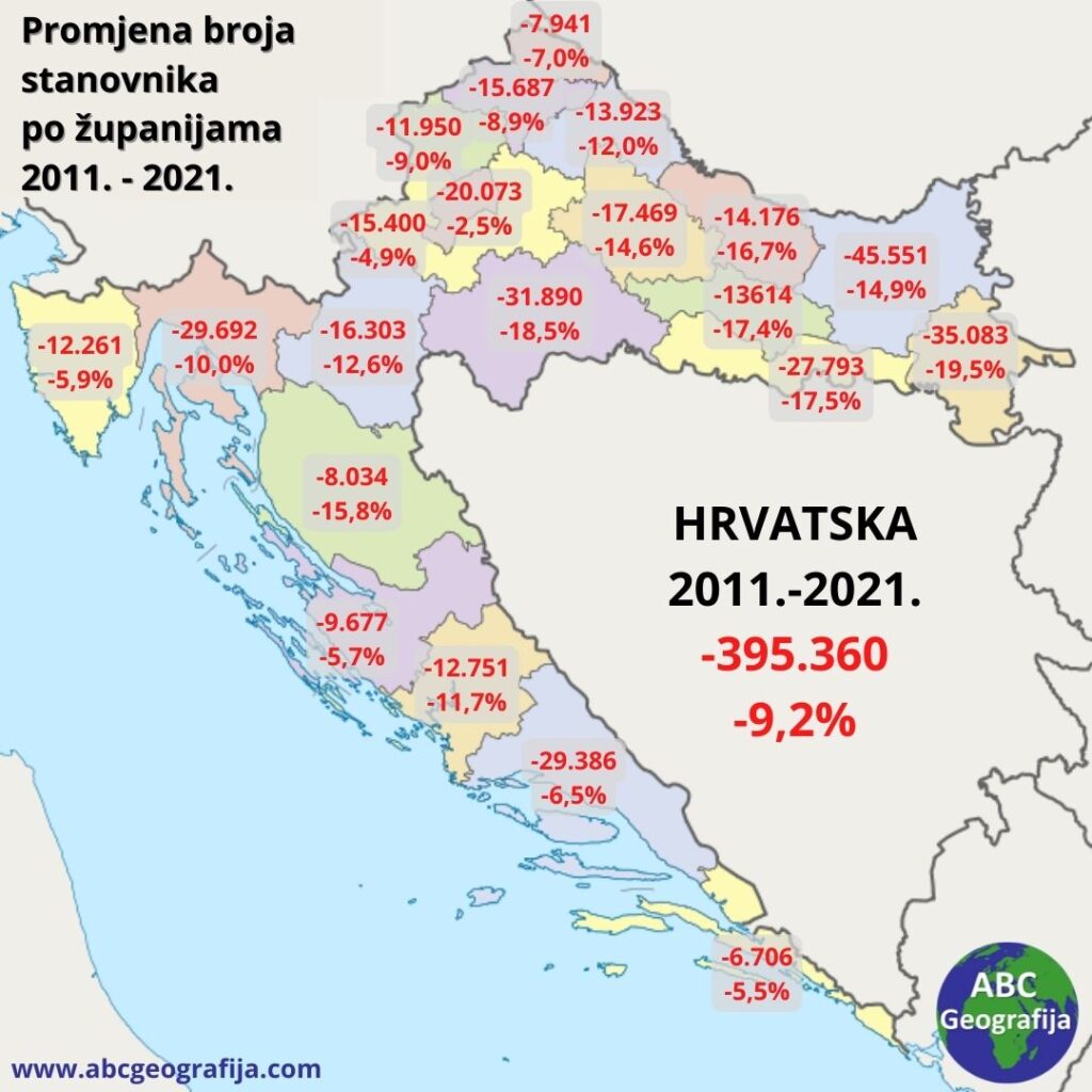 Apsolutna i relativna promjena boja stanovnika po županijama Republike Hrvatske 2011.-2021.