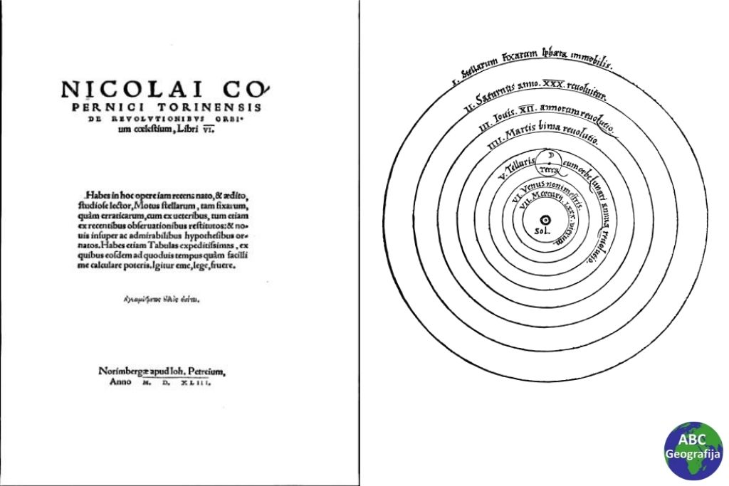 Prva stranica Kopernikovog djela "O gibanju nebeskih tijela" ("De Revolutionibus Orbium Coelestium") - lijevo, i Kopernikov heliocentrični sustav kakav je prikazan u tom djelu - desno