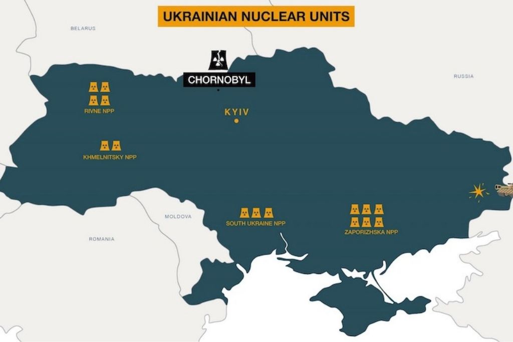 Nuklearne elektrane u Ukrajini 