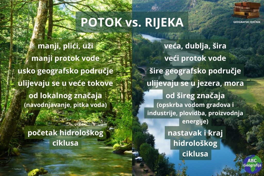 razlike između potoka i rijeka