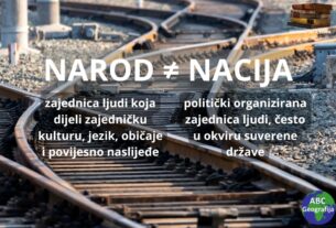 Definicija naroda i nacije